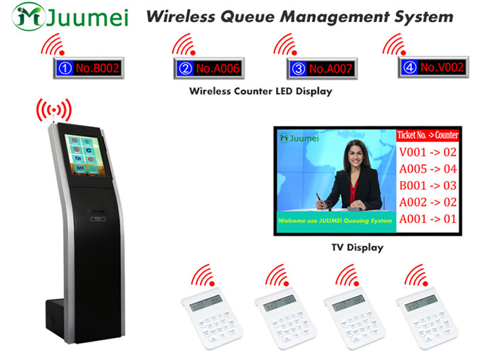 Buy cheap 17 inch Touchscreen Queue Management System Ticketing Dispenser product