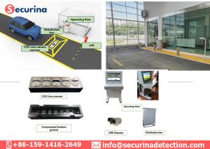 Buy cheap RFID 70km/H Under Vehicle Inspection System Anti Terrorist UVSS System product
