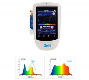 Buy cheap 3nh ST70 Hand Held Spectrometer 5 apertures built in photodiode array sensor product