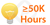 Lamp life ≥ 50K hours