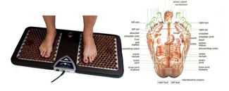 Buy cheap Tourmaline Heart Shiatsu Foot Massager For Acupuncture Points , Reflexology product