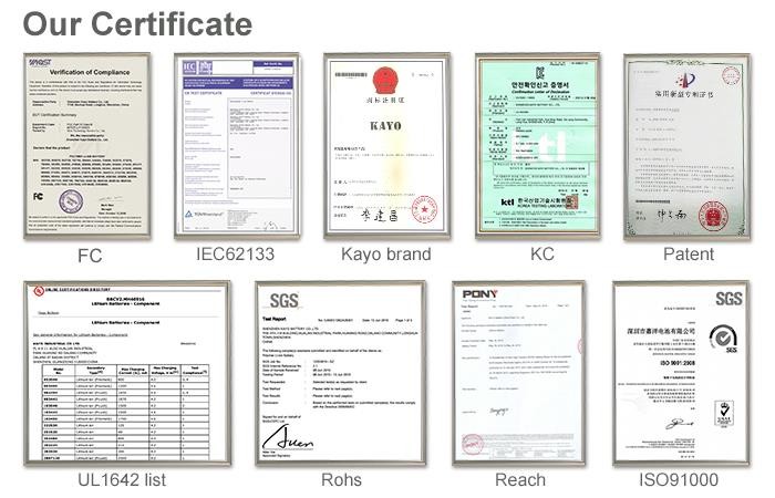 Dongguan Jiayang Battery Co., Ltd. Certifications