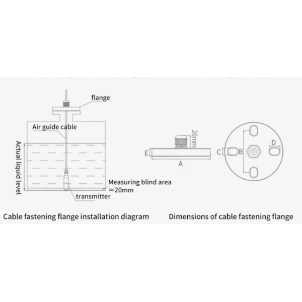 Anti-Corrosion and Explosion-Proof Water Level Static Pressure Input Level Transmitter