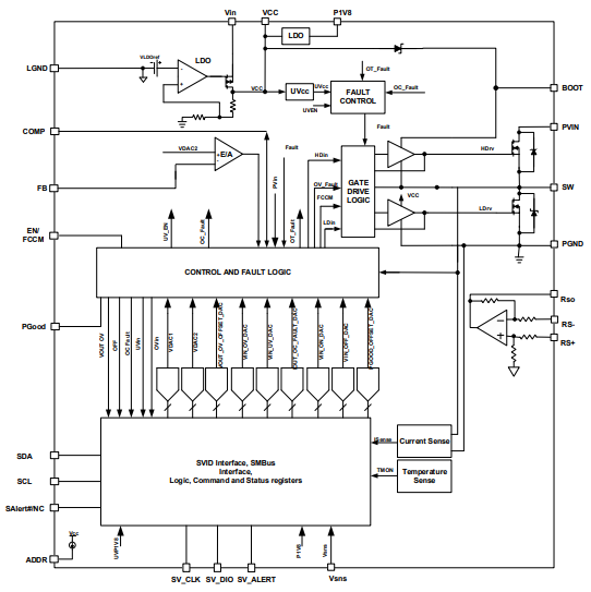 IR38365MTRPBF Voltage Regulators DC DC Switching Regulators 34-PowerVFQFN