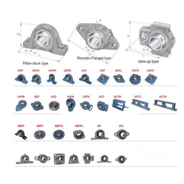 Mechanical Spare Parts Pillow Block Bearings UCP208 ABEC-3/P6