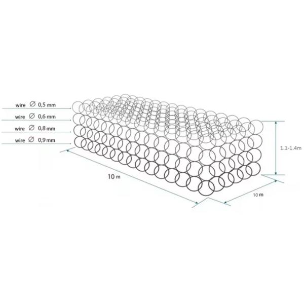 Customization Anti Tank Barrier Metal Mesh Barrier Netting Low-Visibility Steel Wire Barrier Inconspicuous Net