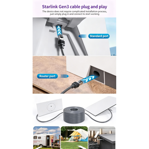 3rd Generation Straight Headed Rectangular Satellite Network Cable Gen3 Ethernet V3 Starlink Cable 10 Gigabit Shielded