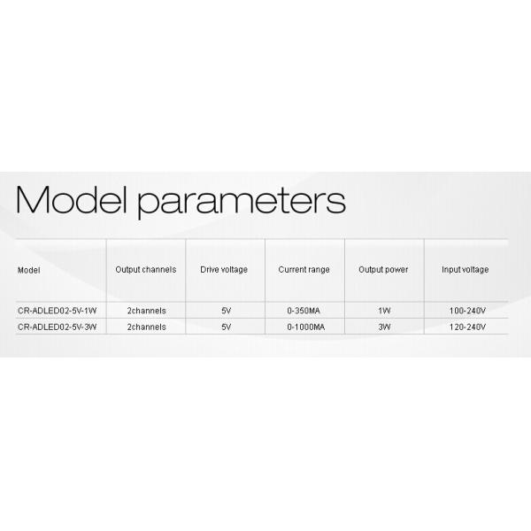 Durable Laser Focusing Imaging Microscope Module 2CH / 4CH Analog Or Digital Type