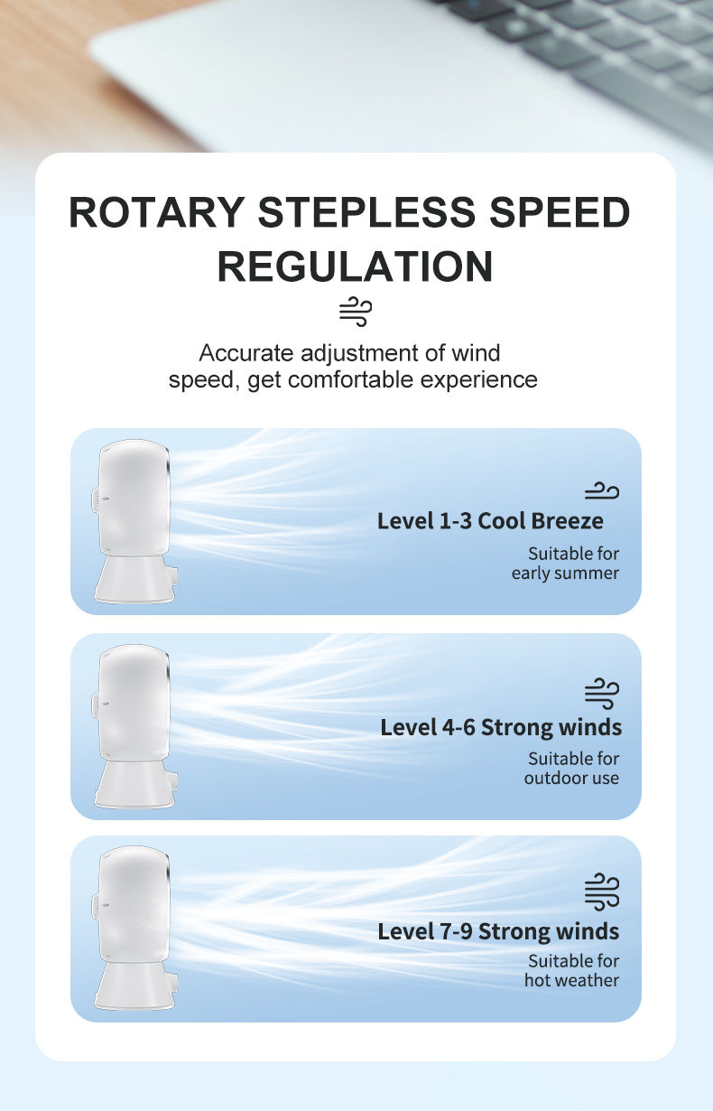 4000mah USB Rechargeable Small Personal Quiet Table Stepless Speed Desktop Fan for Home Office Bedroom Outdoor Travel Camping
