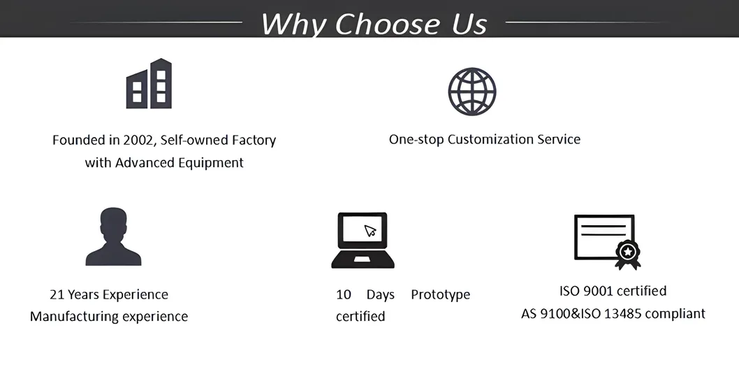 Integrated DFM Services Precision DFM Design For Manufacturing