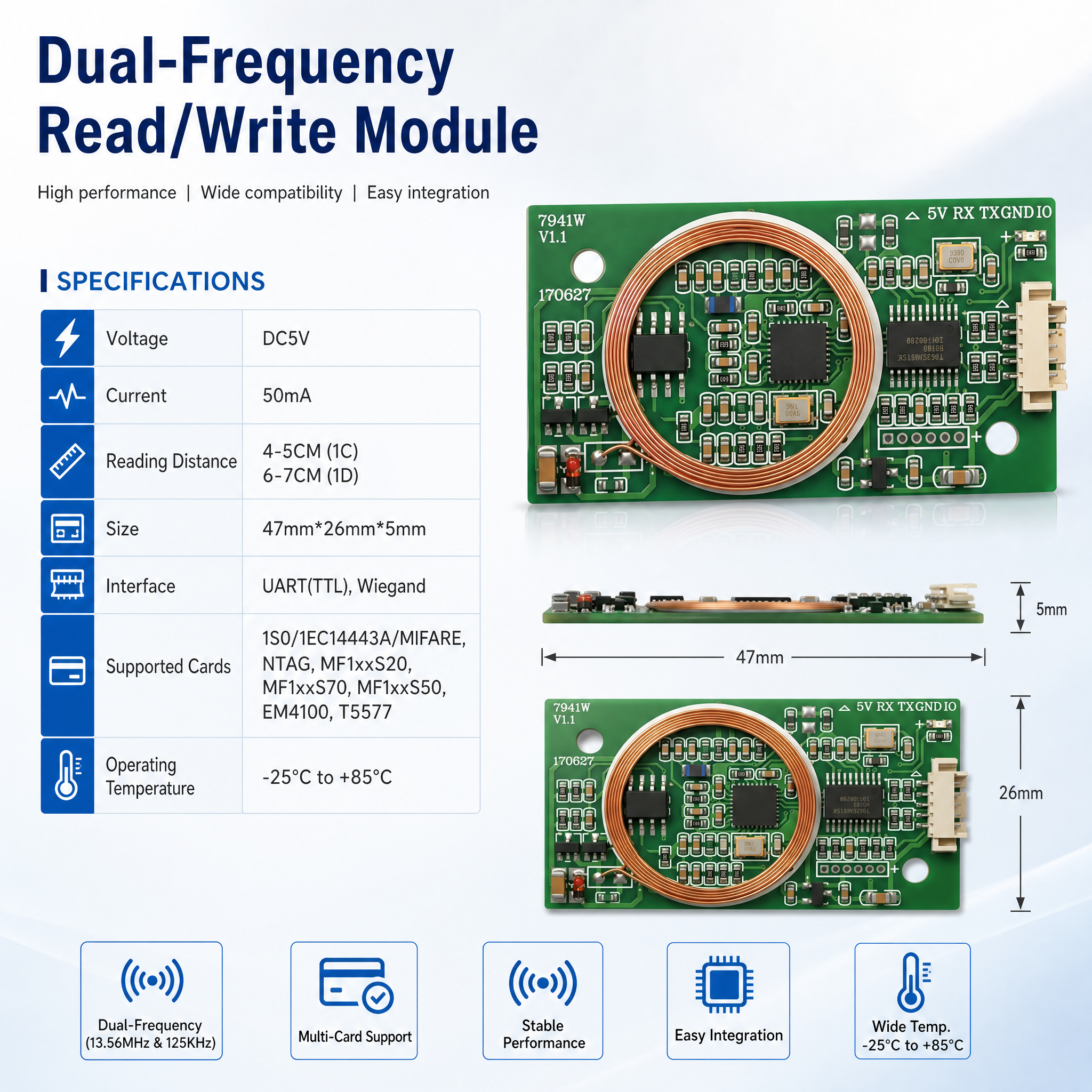 JP-7941W Dual‑band RFID Read Module Wiegand TTL UART for Access Control System