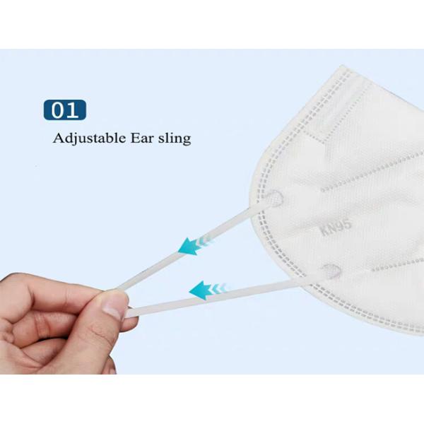 Non Woven KN95 Filter face Mask 5 Layer Anti Pollution Help Limit Germs Spread