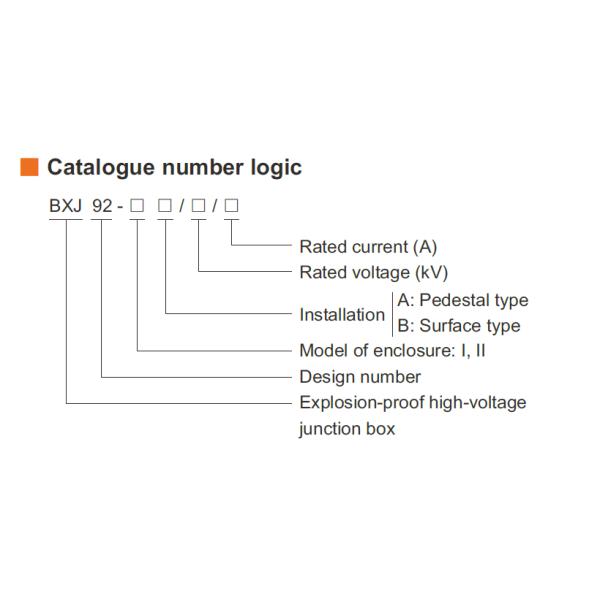 BXJ92 Series Explosion-proof High-Volatage Junction Boxes