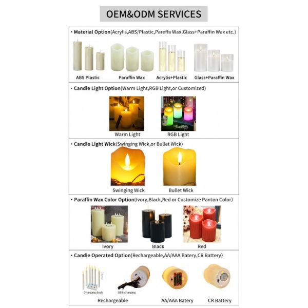 Remote Control LED Flameless Candle with Timer Function and Real Wax Design for Christmas Decor