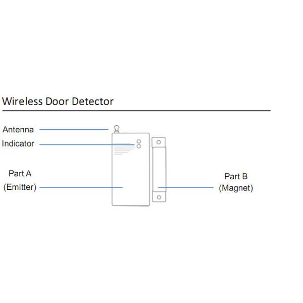 door sensor.jpg