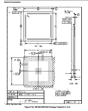 Integrated Circuit Chip RISC MCU Including Peripheral Pin Multiplexing