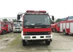 ISUZU 6x4 Water Tank Fire Department Trucks , Fire Fighting Vehicles Heavy Duty