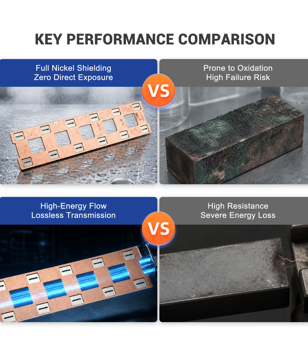 Copper-Nickel Composite Strip for Electronics — Low Resistance, Custom Build