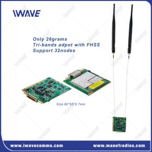 Buy cheap Super Light OEM Digital IP Data Link Video Transmission Module product