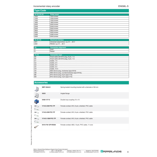 PEPPERL+FUCHS Incremental Rotary Encoder with 2048 Pulses for Industrial Automation in Plastic Housing