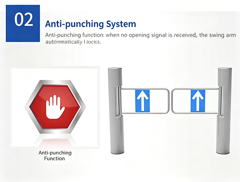Automatic Supermarket Swing Turnstile Gate with Sensor Detection and Access Control Solution