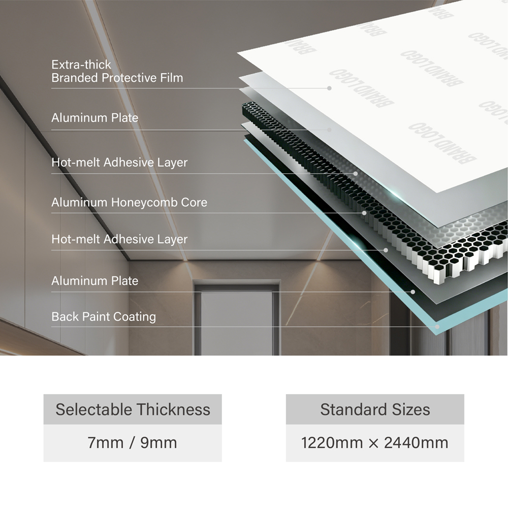 Lightweight High Strength 9mm Aluminum Honeycomb Sheets For Wall Cladding