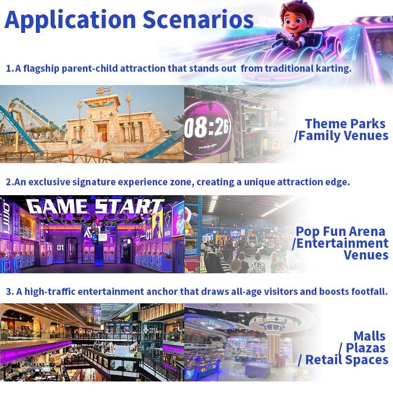 Commercial Racing Experience Go Kart Projection Game for Amusement Centers