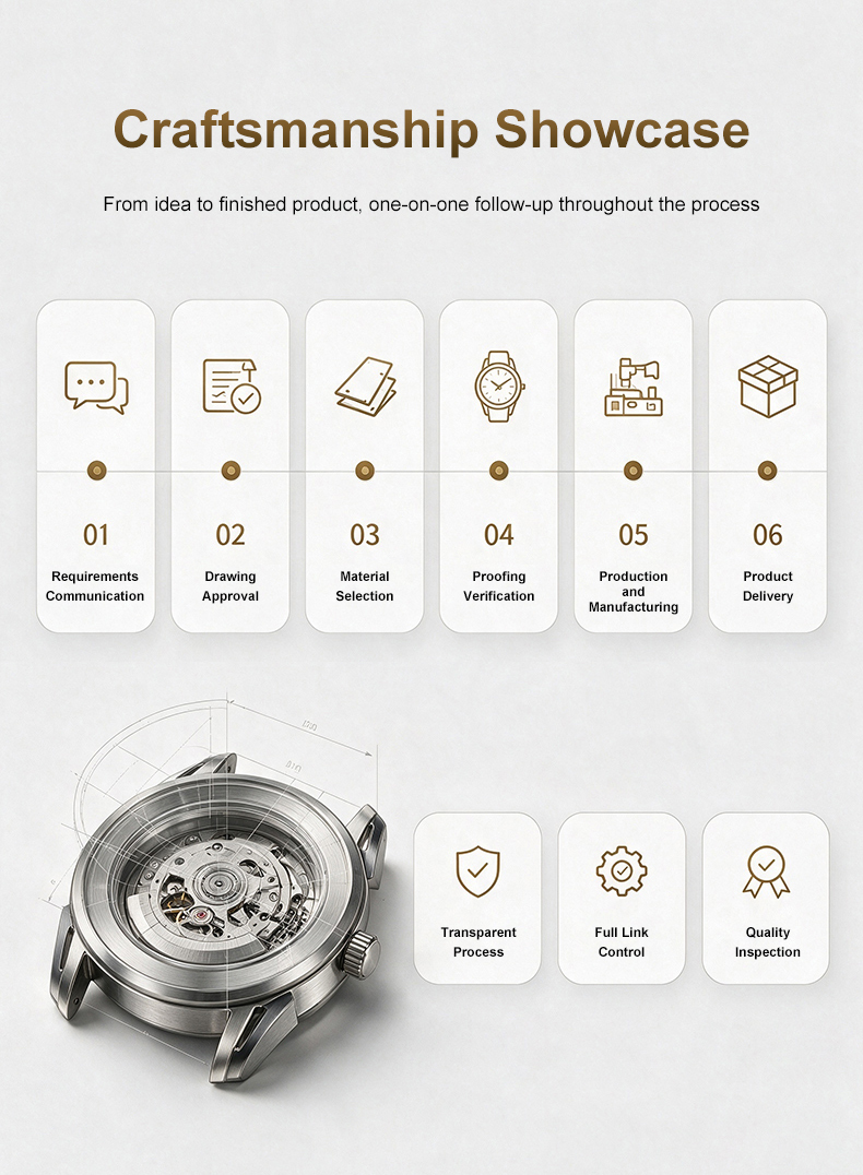 StellarArmor Z-Core Premium Custom Watch Case Wholesale