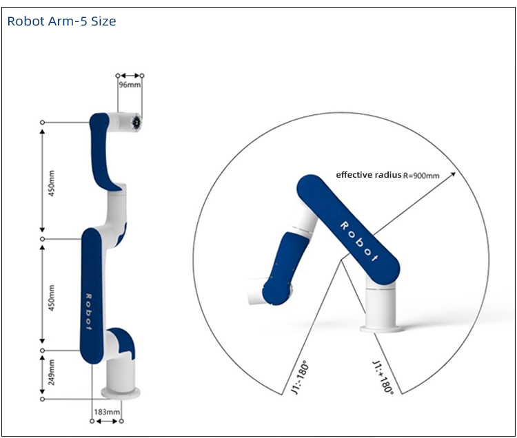 Collaborative Robotic Arm Industrial AI Intelligent Hands-Free Easy-to-Program Robot for Loading and Unloading