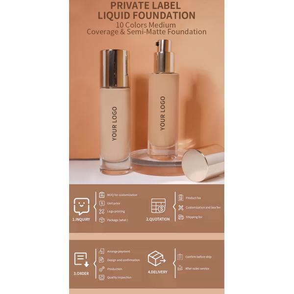 OEM Manufacturers Lightweight Full Coverage Foundation Private Label Natural Makeup Foundation Liquid Foundation Makeup