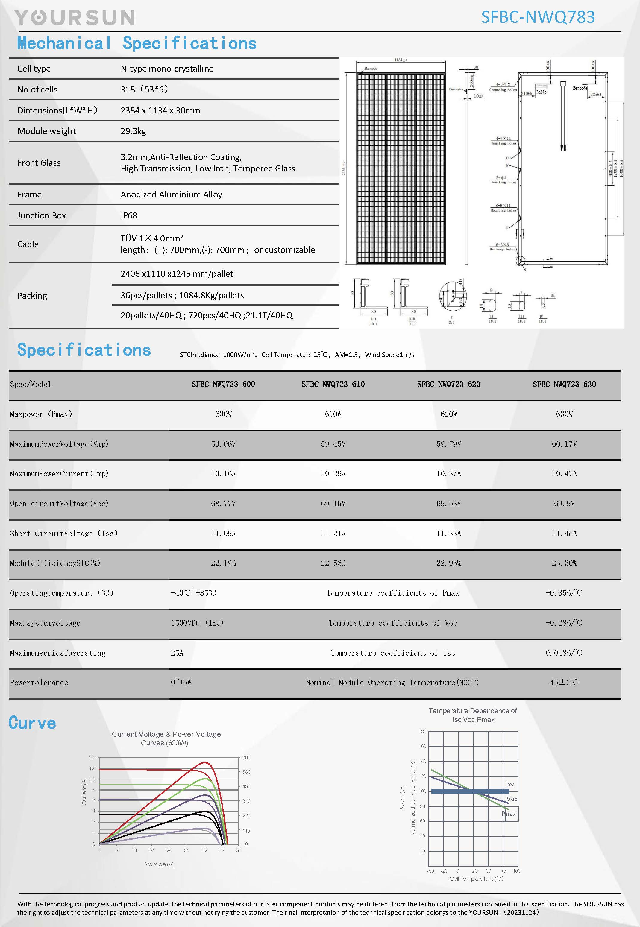 High Efficiency 500W Solar Panels OEM Bifacial Double Glass Solar Panel