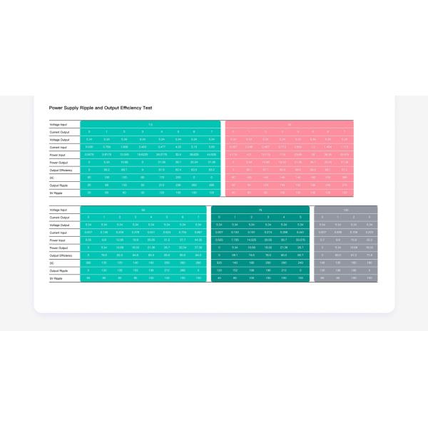 SIYI Power Module Aircraft Model High-precision Hall Ammeter 7-100V Voltage Measurement CNC Housing