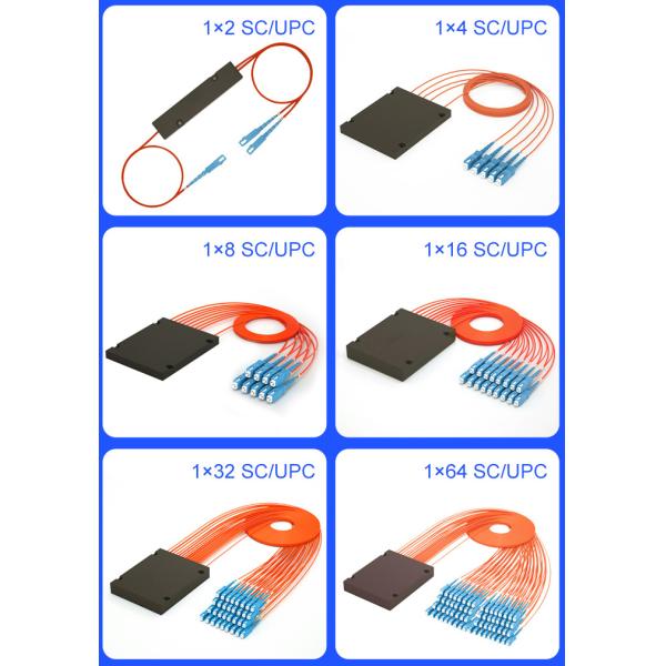 ABS Box Modular PLC Splitter with Low Insertion Loss and High Return Loss for Fiber Optic Systems
