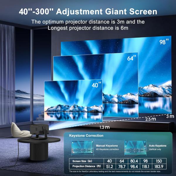 Projector displaying high-quality 1080P image