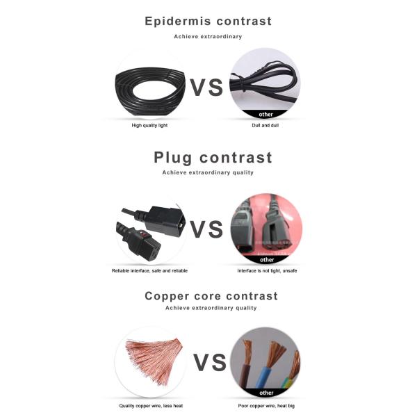 IEC C19 to C20 Power Cord 1.5m PVC Jacket 220V EU Plug