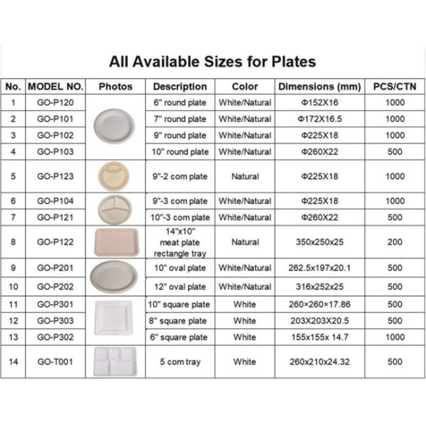 6 Inch Waterproof Tableware Square Sugarcane Waste Plates