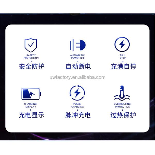 48v 60v 72v 32ah 40ah 50ah Portable 12V Three-Stage Lead Acid Battery Intelligent 20A Battery Charger with SCP Function