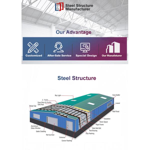 Steel structure multi-level parking garage exterior view