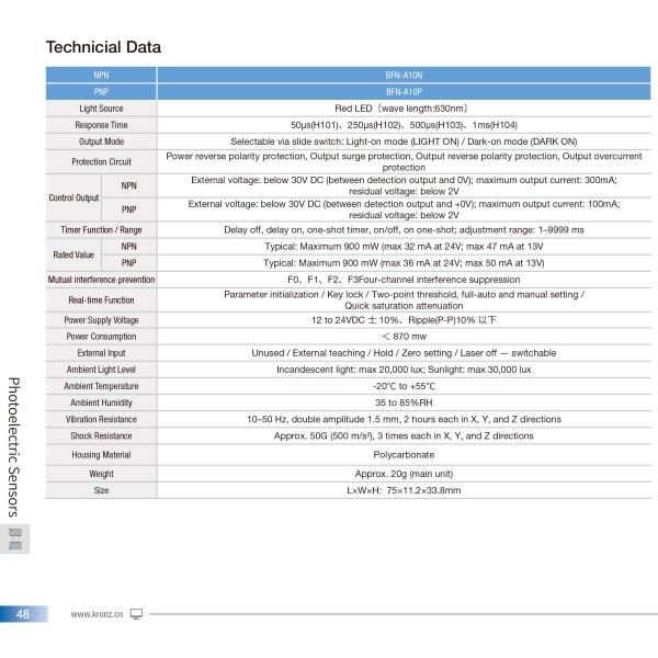 High-Speed Fiber Optic Amplifier NPN/PNP Selectable Output 50μs Response Time Timer Function 12-24VDC Input