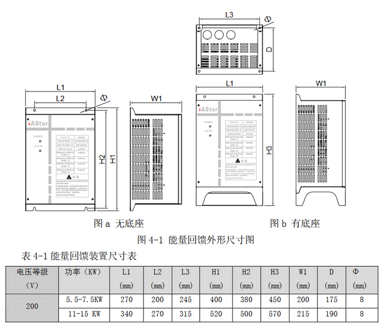 5.5-30KW Elevator Energy Regeneration Device with AC380 Power Supply and IP20 Protection Level