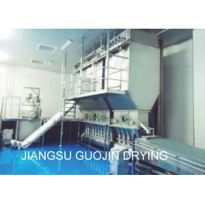 Buy cheap HFBD Horizontal Continuous GMP Fluidized Bed Dryer product