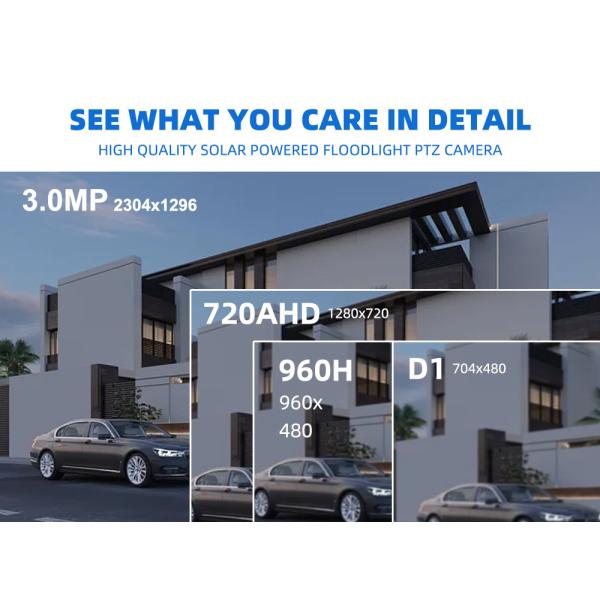 LTE Cellular Security Camera 3G 4G 3MP Full Color Night Vision 1000LM Solar Light Camera