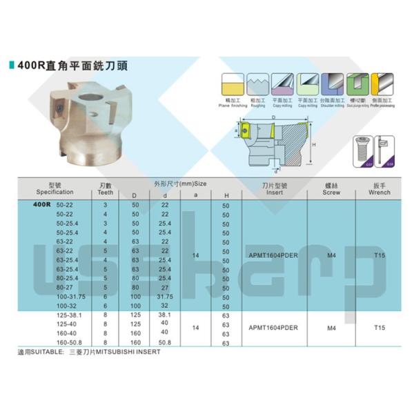 Indexable Milling Inserts Milling Tool Holders BAP400R Face Mill Cutter