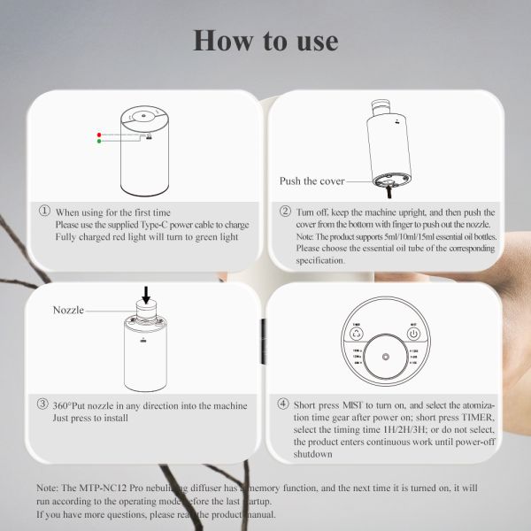Intelligent Car Aroma Diffuser 100cbm Coverage 15ml Automotive Essential Oil Diffuser