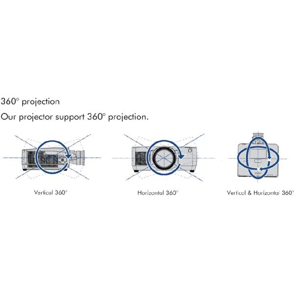 20000 Lumen Versatility 3D Mapping Projector For Large Venues