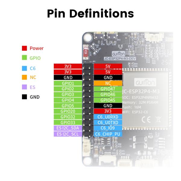 JC-ESP32P4-M3-DEV Versatile ESP32 Display Module with CSI/DSI/USB2.0 Interfaces and 5V Operating Voltage