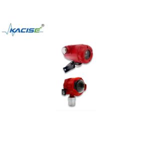 Buy cheap Essential Component Combustible Gas Alarm Controller for Gas Systems product