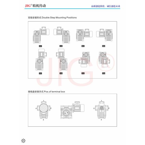 NMRV Turb Worm Reducer 15kW High quality aluminum alloy housing