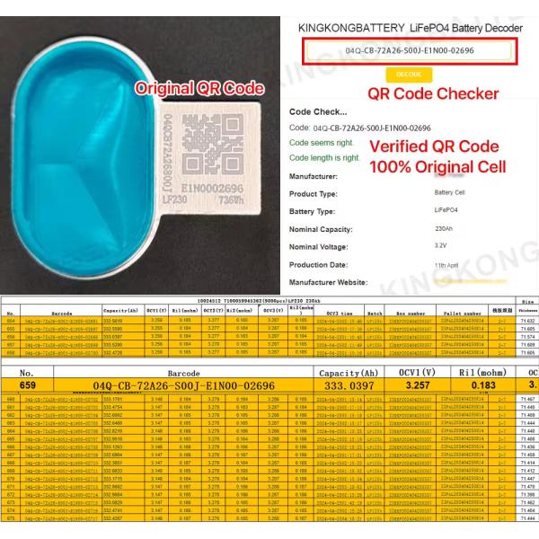 280Ah 314Ah Prismatic LiFePO4 Battery Cell