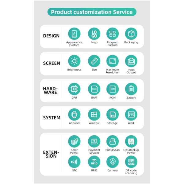 CH Stretched Bar LCD Display with IPS Panel Android Cloud-Based CMS & Touchscreen Support for Supermarket Shelf Edge